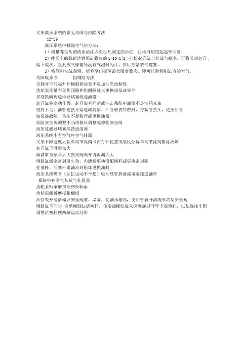 叉车液压系统的常见故障与排除方法