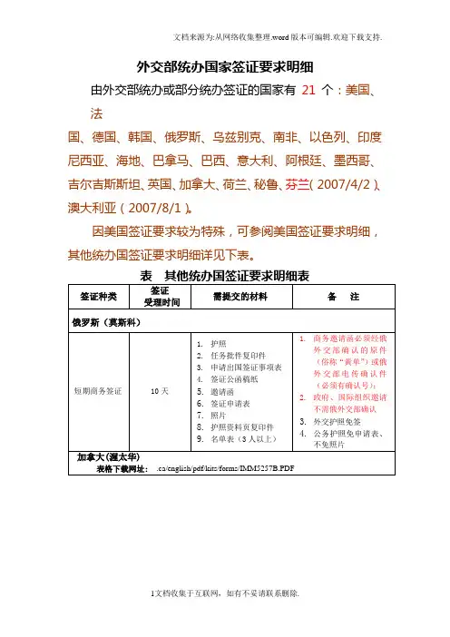 外交部统办国家签证要求明细完整版