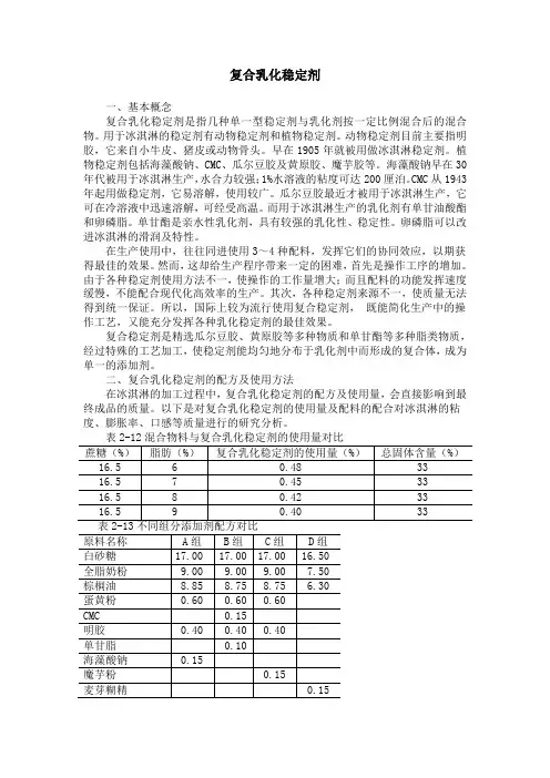 复合乳化稳定剂