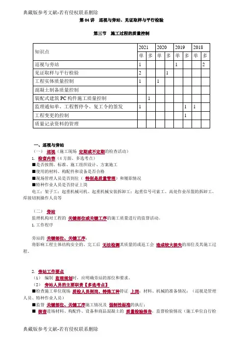 第04讲 巡视与旁站、见证取样与平行检验