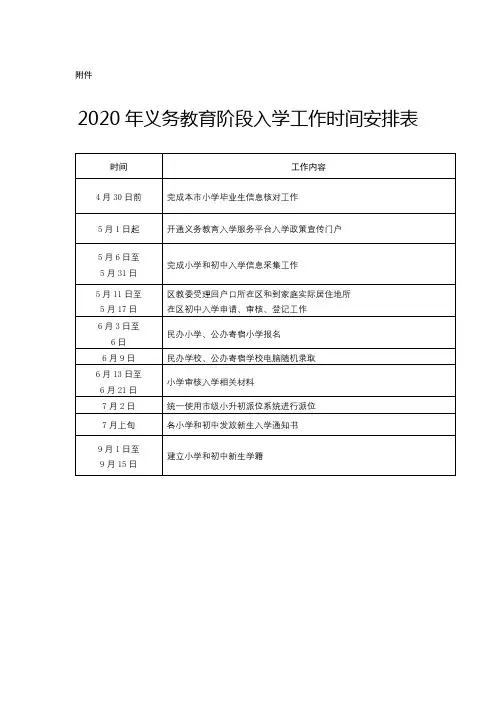 2020年义务教育阶段入学工作时间安排表【模板】
