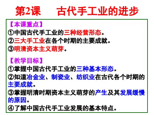 高中历史必修二《专题一古代中国经济的基本结构和特点二古代中国的手工业经济》2178人民版PPT课件