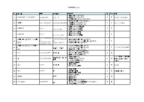 IT日本