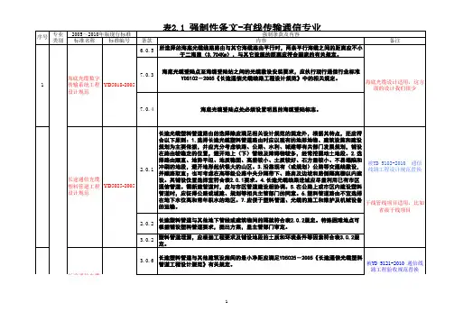 通信工程建设标准强制性条文