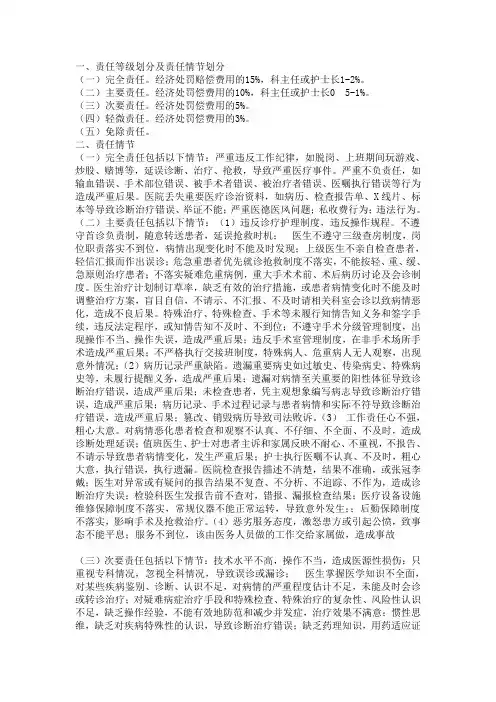一、责任等级划分及责任情节划分