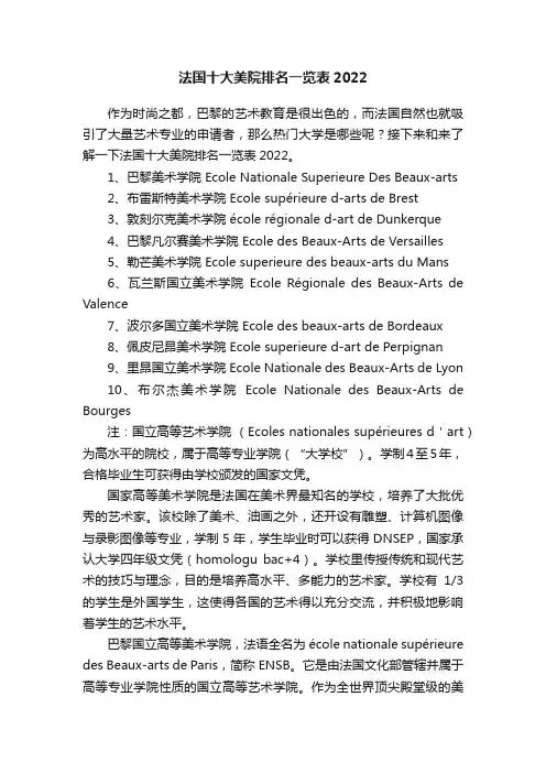 法国十大美院排名一览表2022