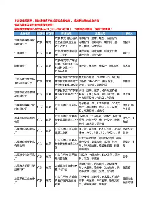 2020新版广东省橡胶带工商企业公司名录名单黄页大全99家