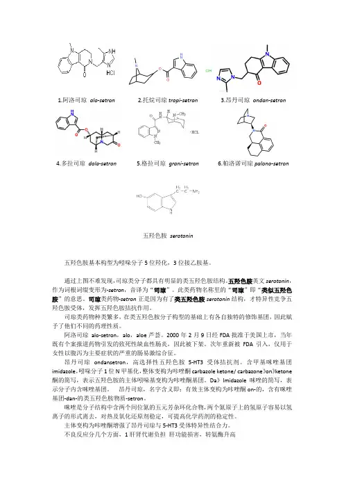 5-HT3 拮抗剂 药名药理