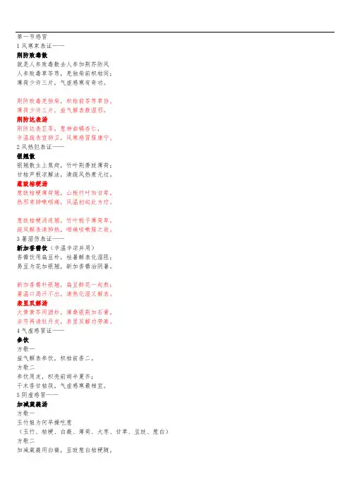 中医内科方剂歌诀39919