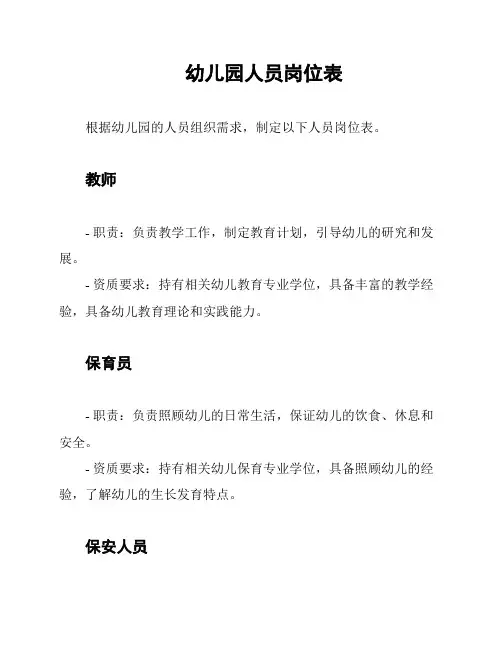 幼儿园人员岗位表