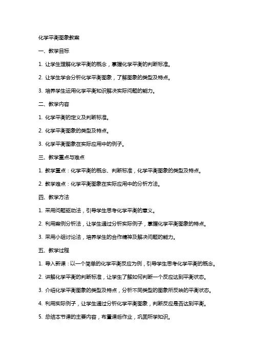 化学平衡图象教案