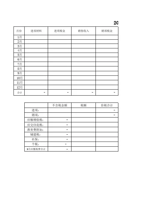 公司税负计算表