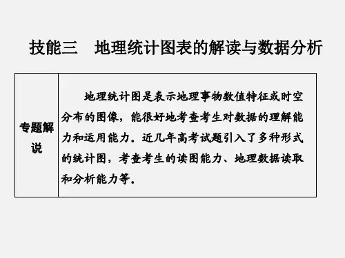 高考地理 二轮复习 技能三 类型一 地理统计图表的解读与数据分析