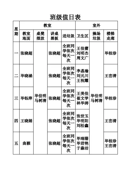 班级值日表安排、班干部表