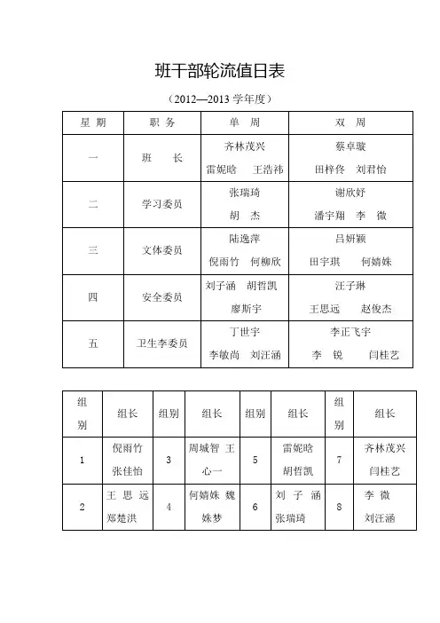班干部轮流值日表