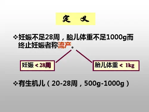 临床医学自然流产课件