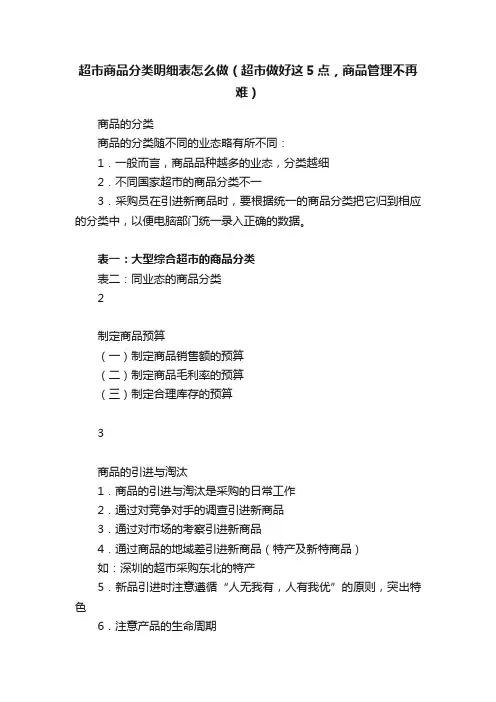 超市商品分类明细表怎么做（超市做好这5点，商品管理不再难）