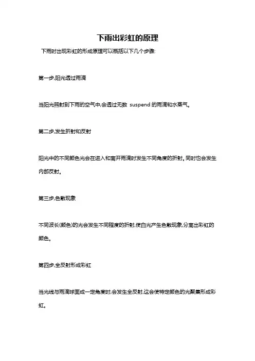 下雨出彩虹的原理