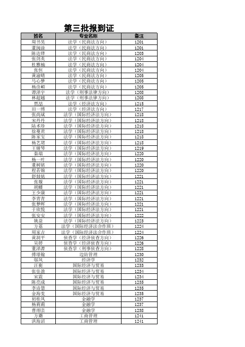 1468241699595042646(素材文档)