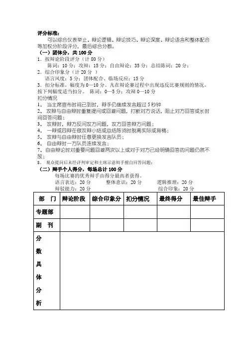 辩论赛评委打分规则及打分表