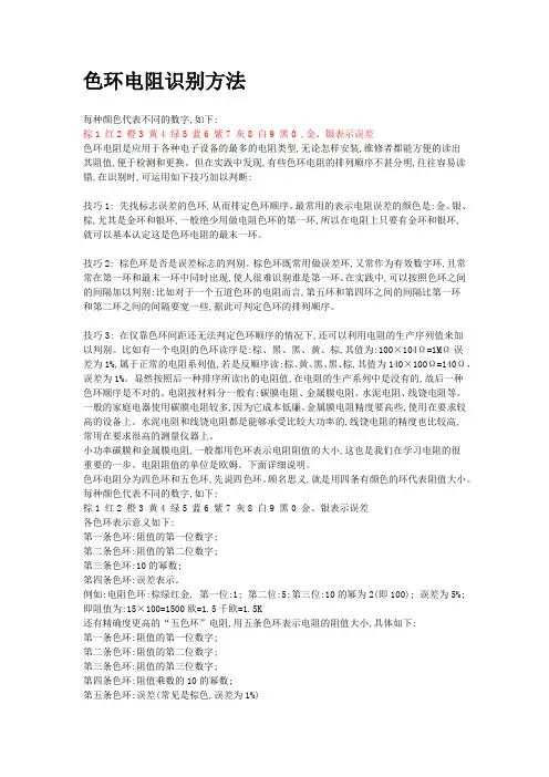 色环电阻识别方法