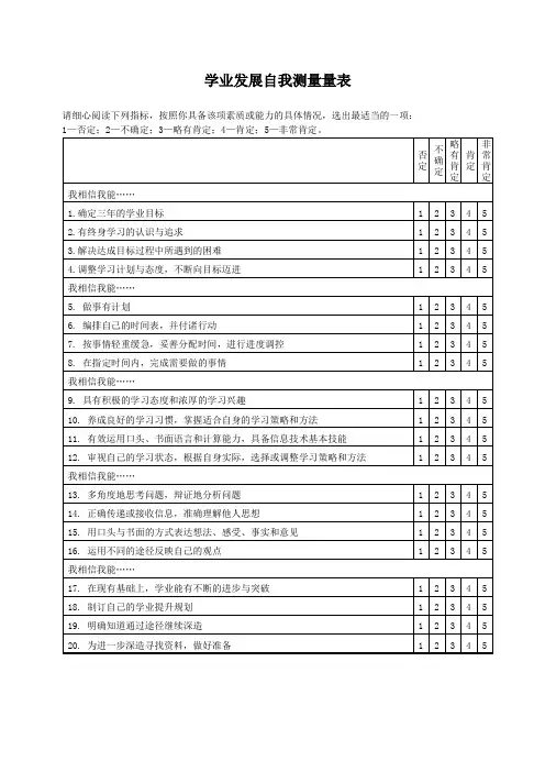 学业发展自我测量量表