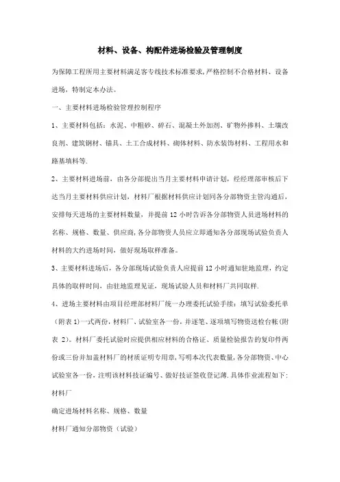 材料、设备、构配件进场检验及管理制度