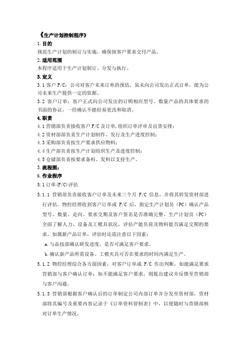 生产计划控制程序