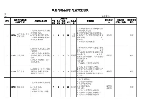 7风险与机会评价与应对策划表