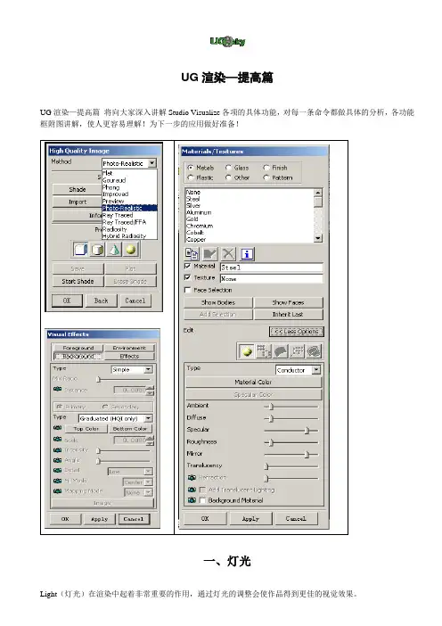 UG渲染