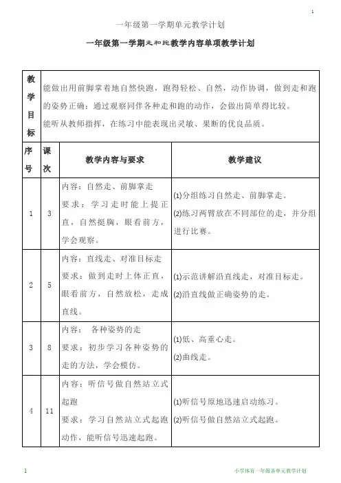 小学体育一年级各单元教学计划