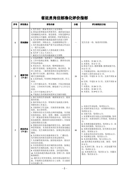 客运员岗位标准化评价指标