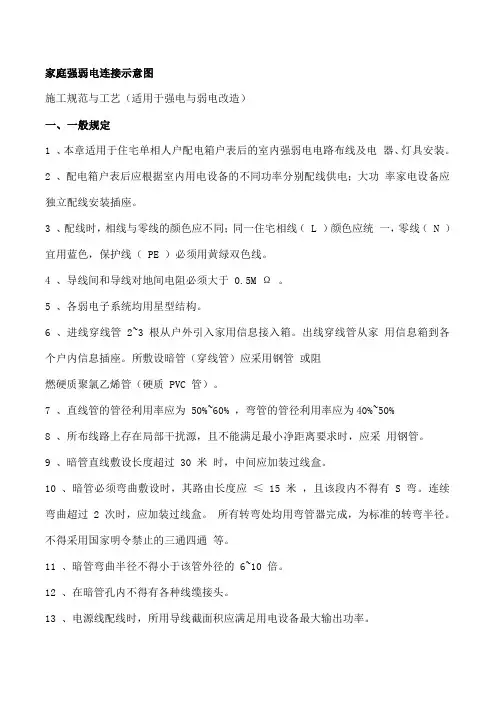 家庭强弱电连接示意图和安装方法