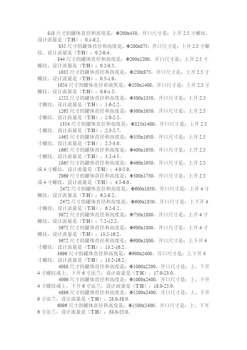玻璃钢罐尺寸对照