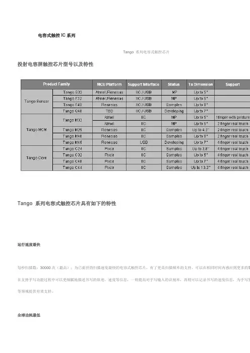电容式触控IC系列