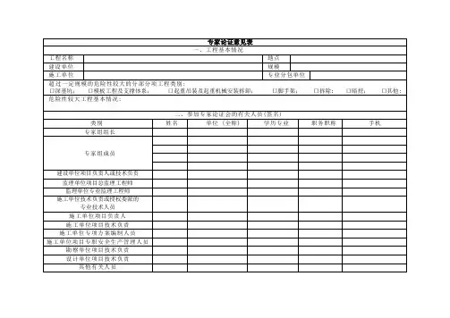 专家论证意见表