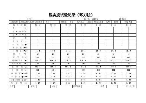 压实度试验记录(环刀法)