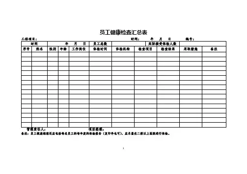 员工健康检查汇总表
