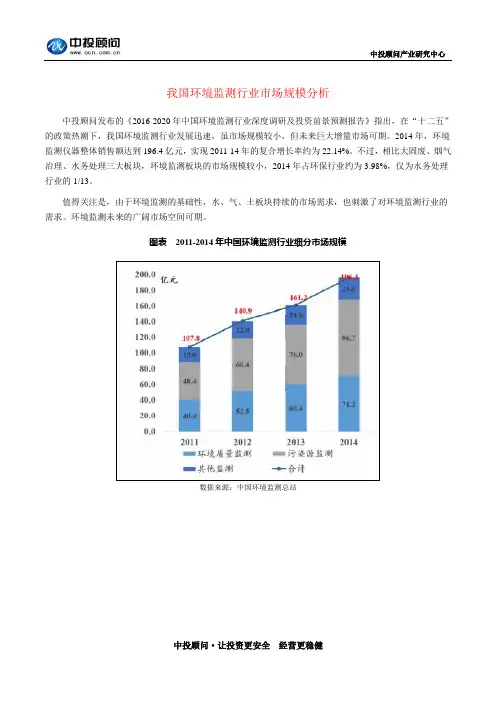 我国环境监测行业市场规模分析