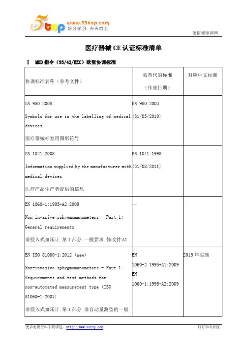 医疗器械CE认证标准清单
