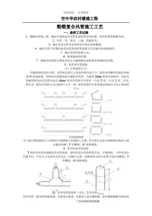 双面铝箔酚醛复合风管施工工艺