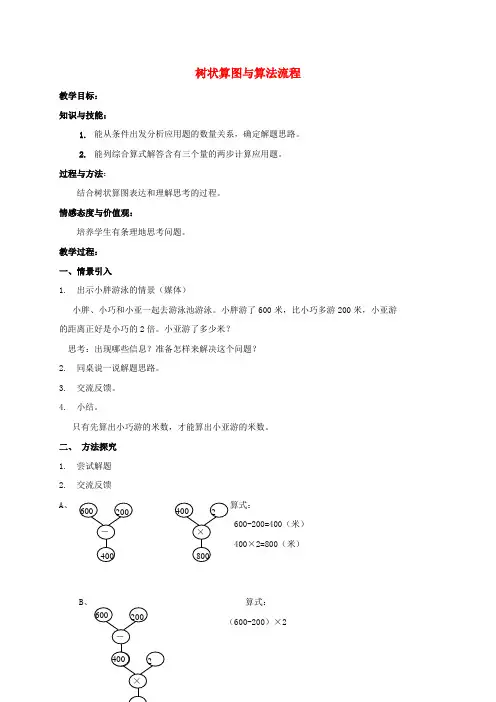 四年级数学上册 树状算图与算法流程教案 沪教版