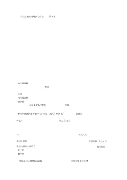 妇产科护理学知识框架
