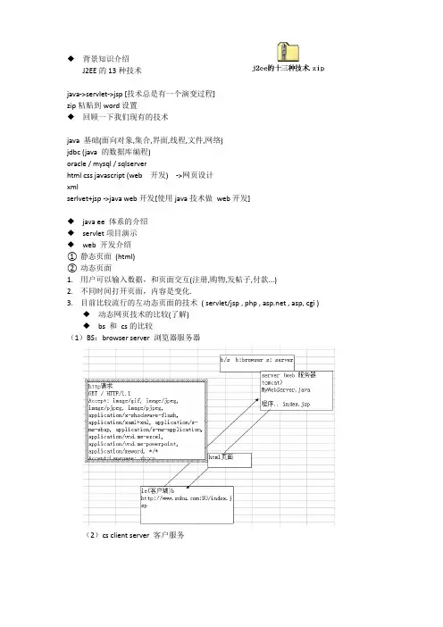韩顺平-细说servlet-笔记