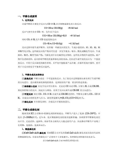 甲醇合成的原理及工艺