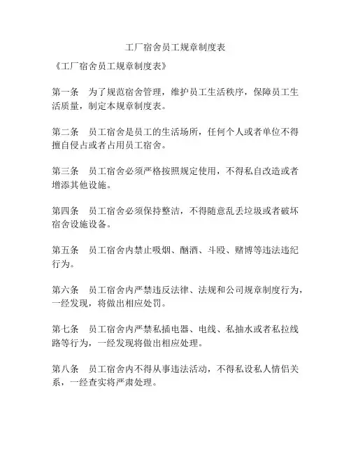 工厂宿舍员工规章制度表