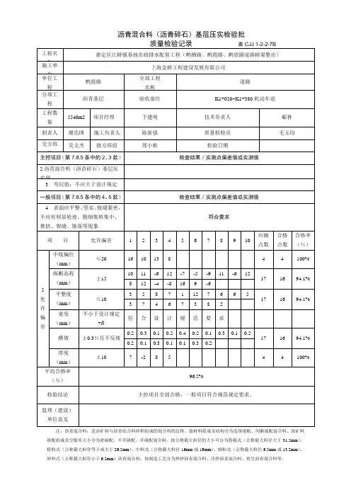 12272压实度检验批