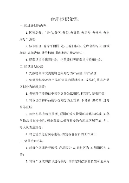 仓库标识管理