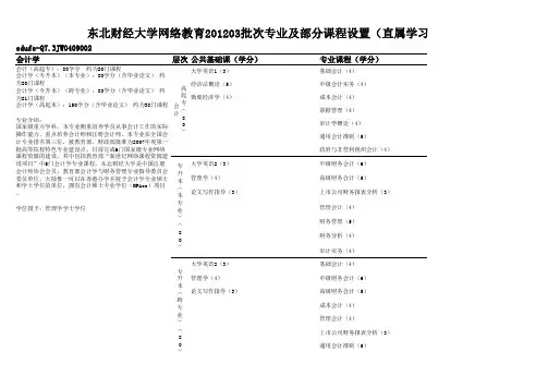 东北财经大学网络教育课程设置