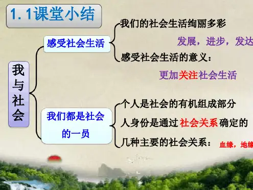最新【部编版】初二政治上册《全册框架》八年级人教版道德与法治--思维导图PPT课件